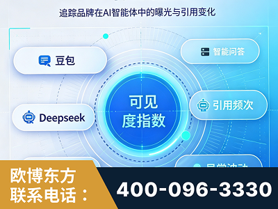 随州-AI可见度监测