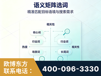 随州-语义矩阵选词