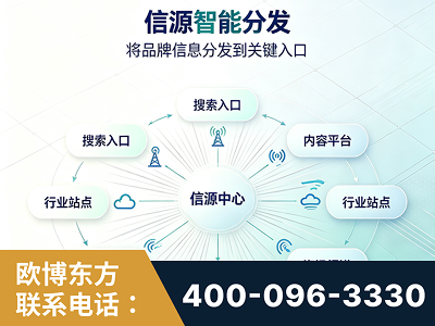 随州-信源智能分发