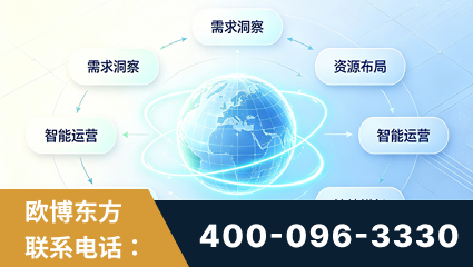 随州-一站式打造GEO全链增长闭环