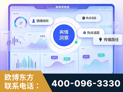 随州-品牌舆情分析