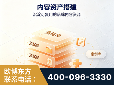 随州-内容资产搭建