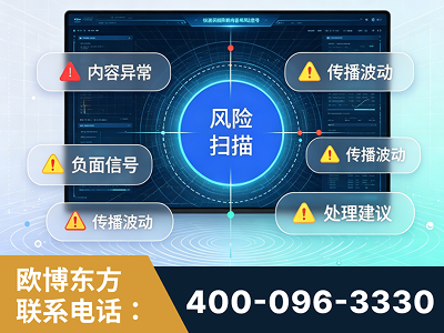 随州-场景问题监测
