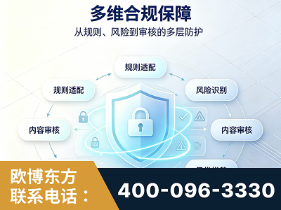 随州-多维合规保障