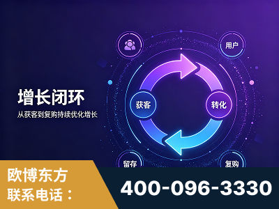 随州-服务有保障，一企一案深度诊断