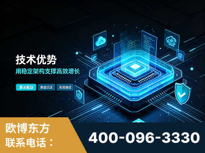 随州-技术优势：全网语义优化先驱者，自研多个系统确保技术先进性